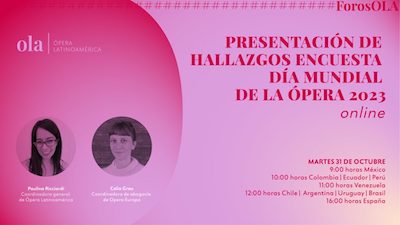 Hallazgos encuesta Día Mundial de la Ópera 2023